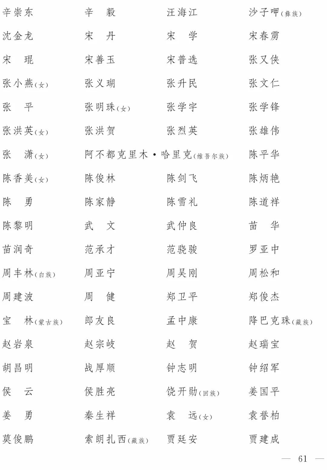 第十三届全国人民代表大会代表名单公布,贵州