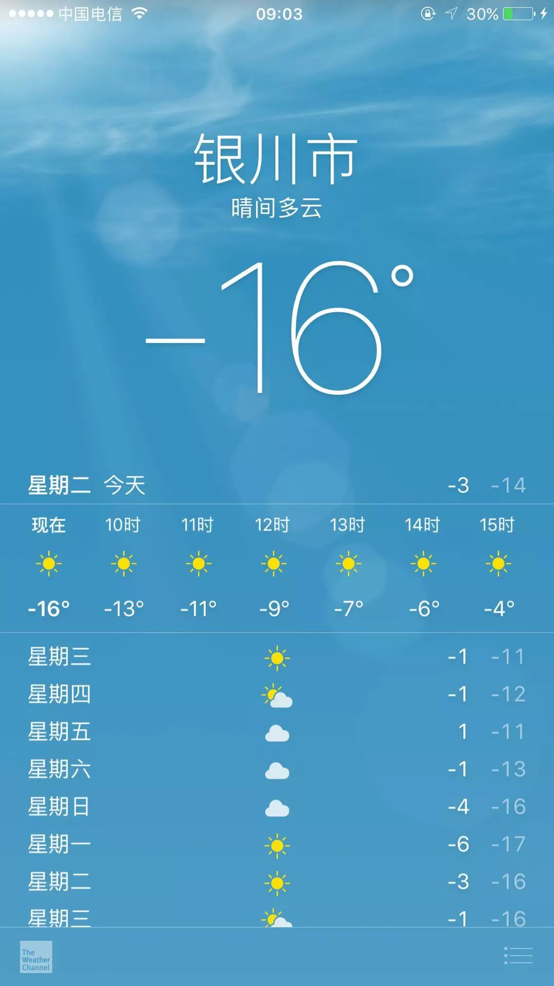 冷透!今天银川最低气温-16℃! 更冷的还在后面!