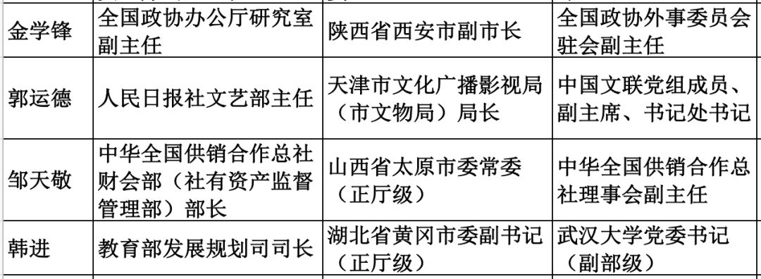 为什么qq斗地主打不开