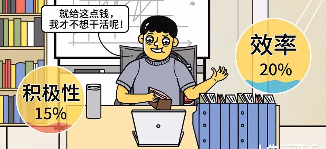 工资太低会影响工作效率?拖延症真可能是薪水导致的|职场攻心计