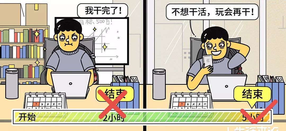 工资太低会影响工作效率拖延症真可能是薪水导致的