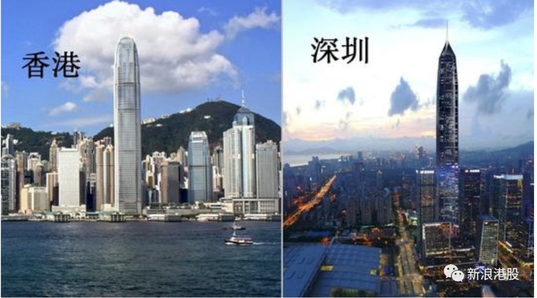 香港面积香港gdp_香港特区zf财政司司长谈2021年香港经济香港全年GDP料增6.5%