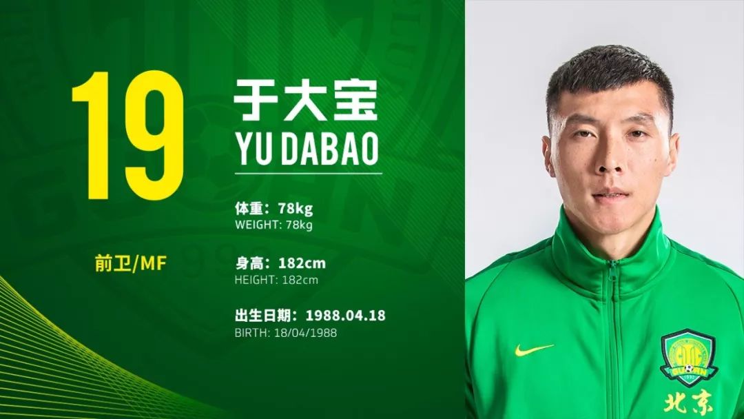 北京中赫国安2018赛季足一队球员完整名单