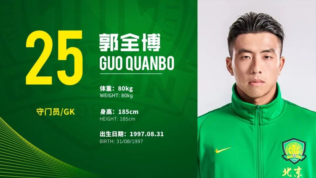 北京中赫国安2018赛季足一队球员完整名单