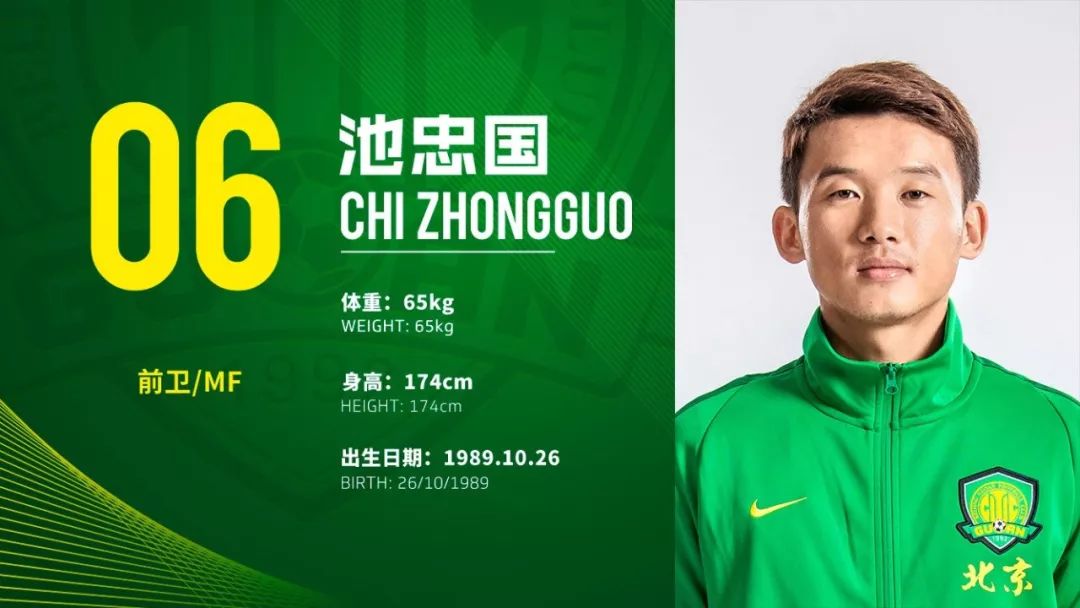 北京中赫国安2018赛季足一队球员完整名单