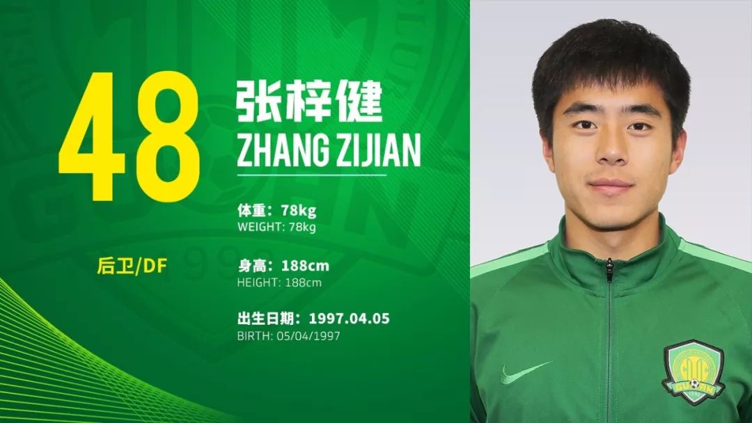 北京中赫国安2018赛季预备队球员完整名单