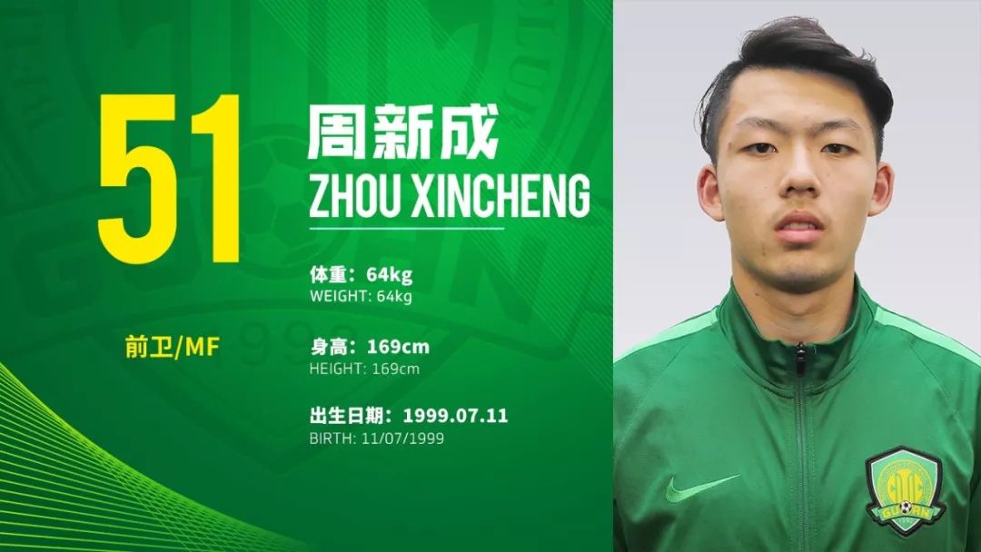 北京中赫国安2018赛季预备队球员完整名单