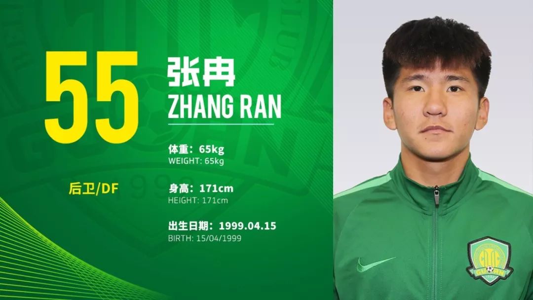 北京中赫国安2018赛季预备队球员完整名单