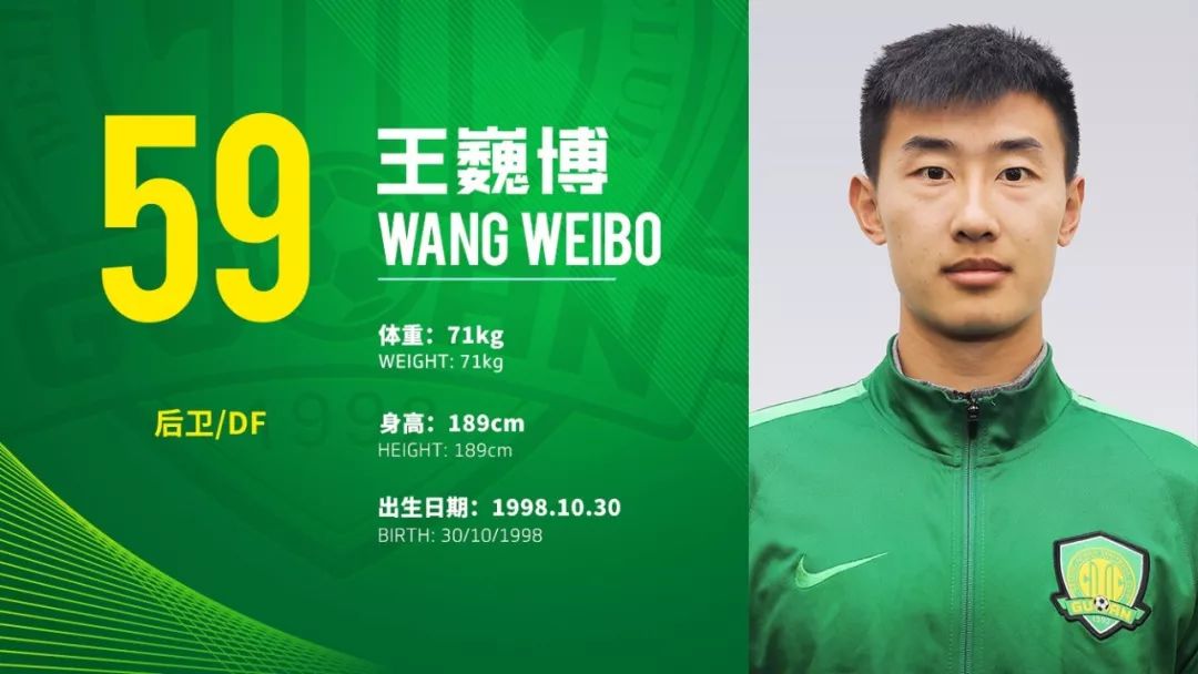 北京中赫国安2018赛季预备队球员完整名单