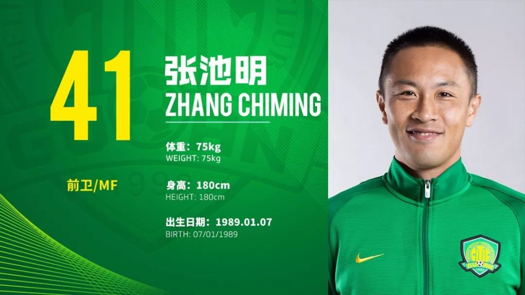 北京中赫国安2018赛季预备队球员完整名单