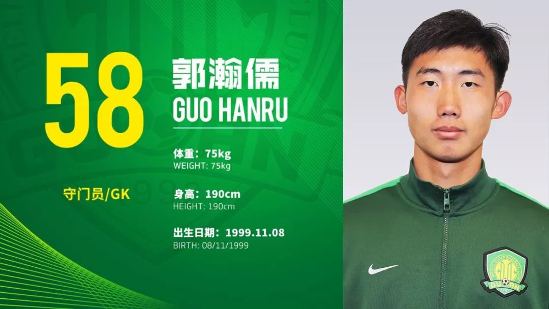 北京中赫国安2018赛季预备队球员完整名单