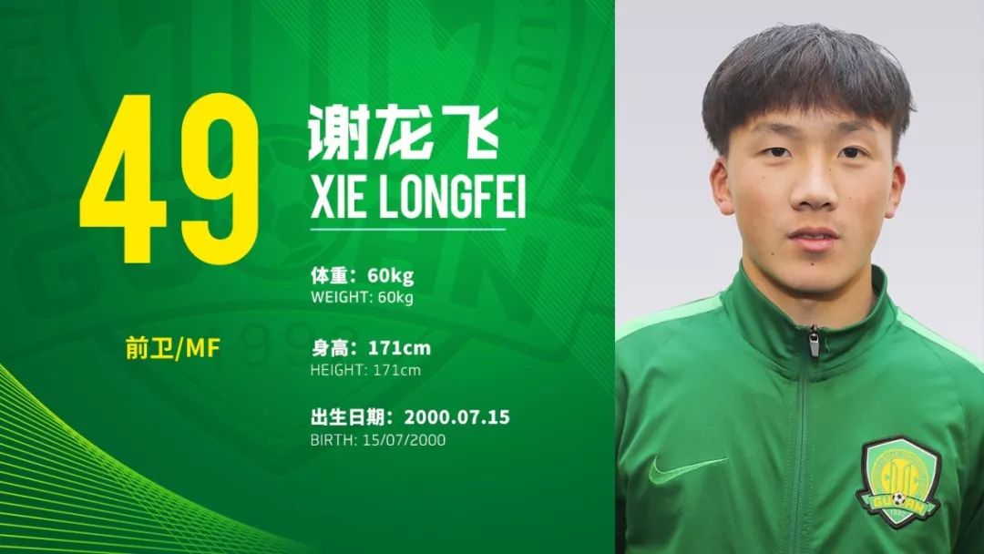 北京中赫国安2018赛季预备队球员完整名单