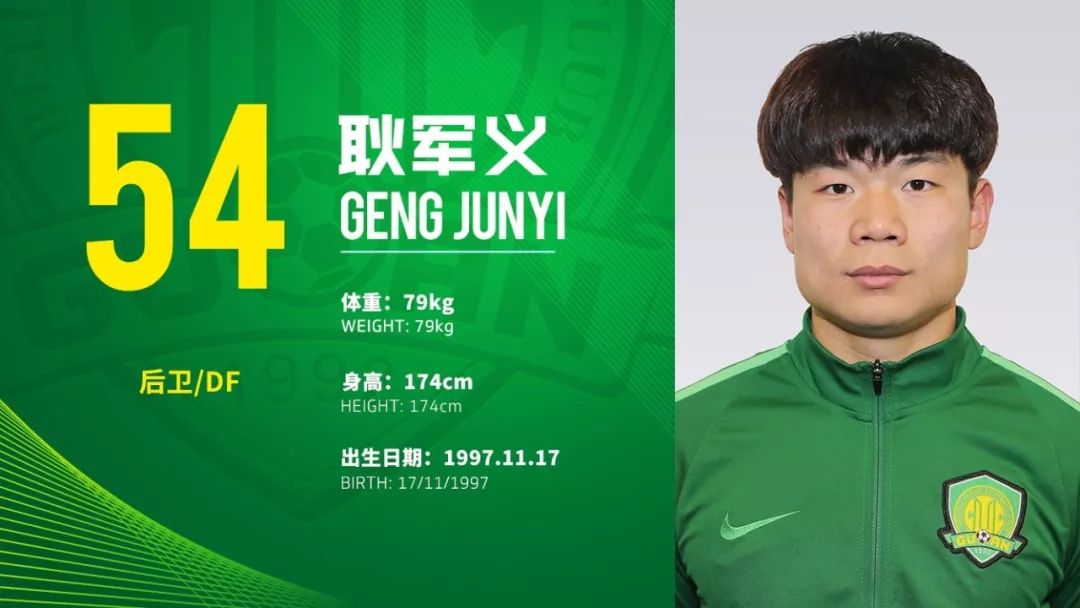 北京中赫国安2018赛季预备队球员完整名单