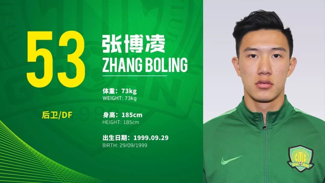北京中赫国安2018赛季预备队球员完整名单