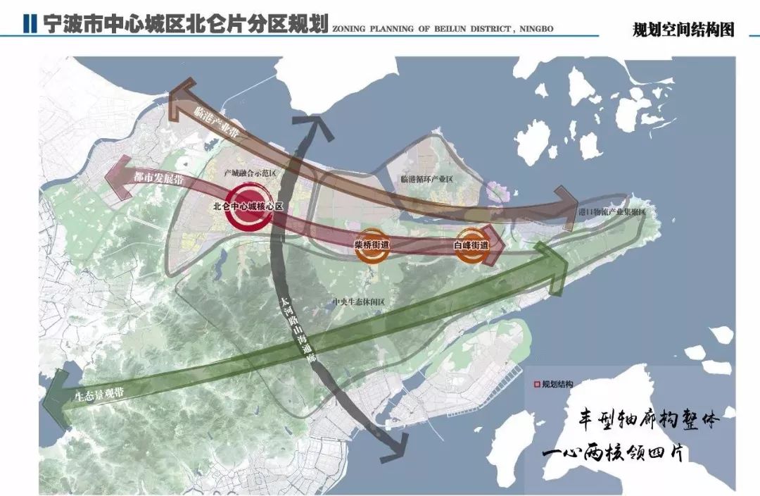 规划地铁,新建学校,医院,商业区!|商业区|规划|北仑_新浪新闻
