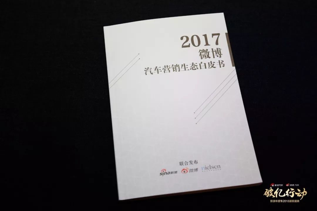 1分38秒看完215页汽车营销生态报告
