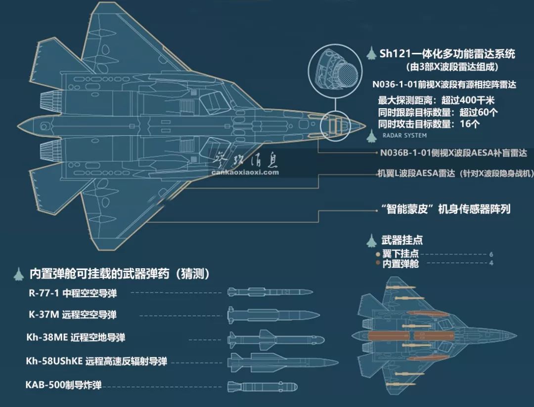 室内设计SEO工具