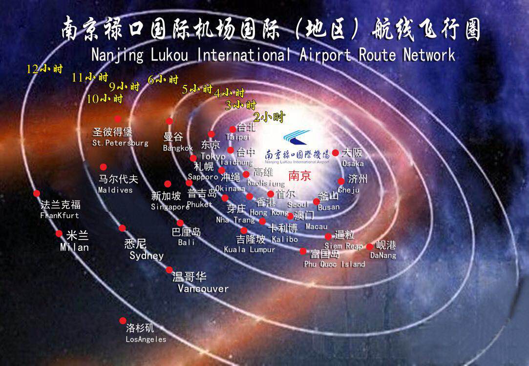 从南京出发飞遍世界南京禄口国际机场发布13小时飞行圈
