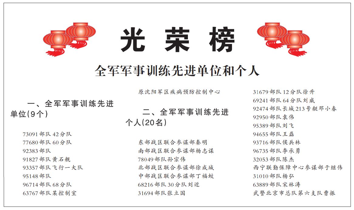 中央军委通报表彰全军军事训练先进单位和个人《条例》构建了新体制下