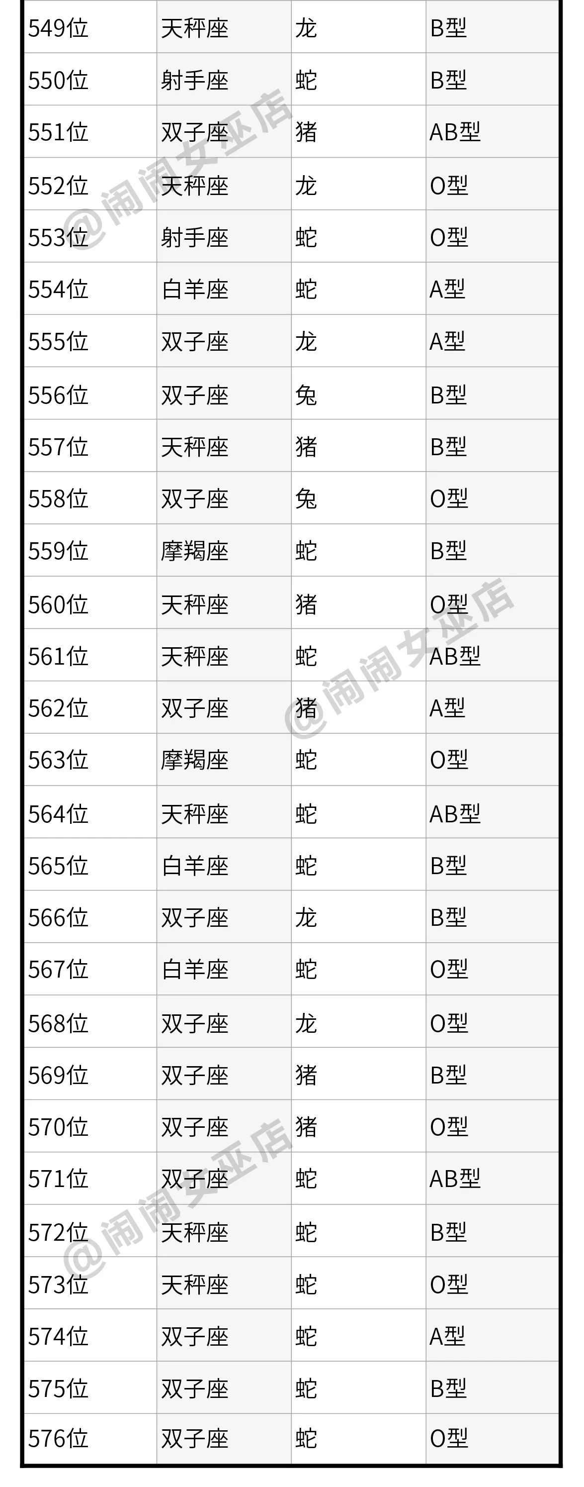 新浪生肖运势今月运势查询(新浪生肖运势2021)