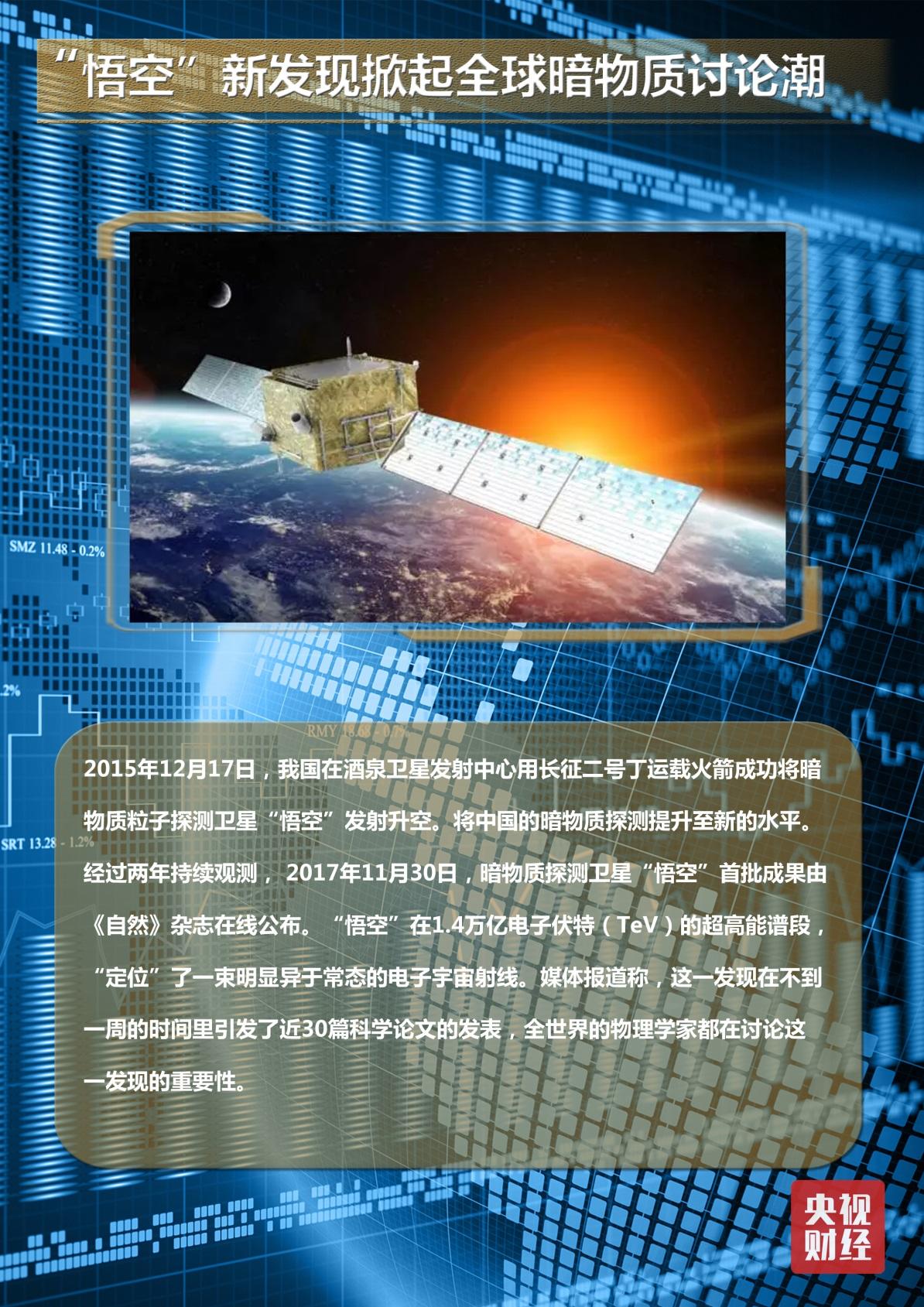 【收藏】回望2017!这八大黑科技超惊艳,还不知道你就out了