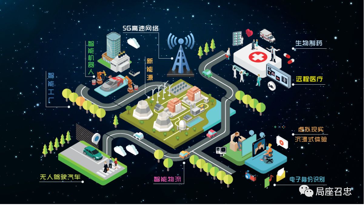 跨年晚会听局座讲万物智联