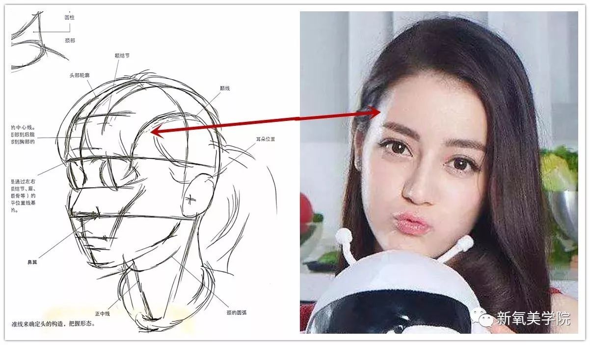 微博之夜上的杨幂,娜扎,刘诗诗居然都在偷偷给自己加眉峰!