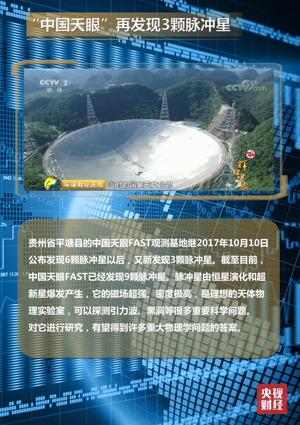 【收藏】回望2017!这八大黑科技超惊艳,还不知道你就out了