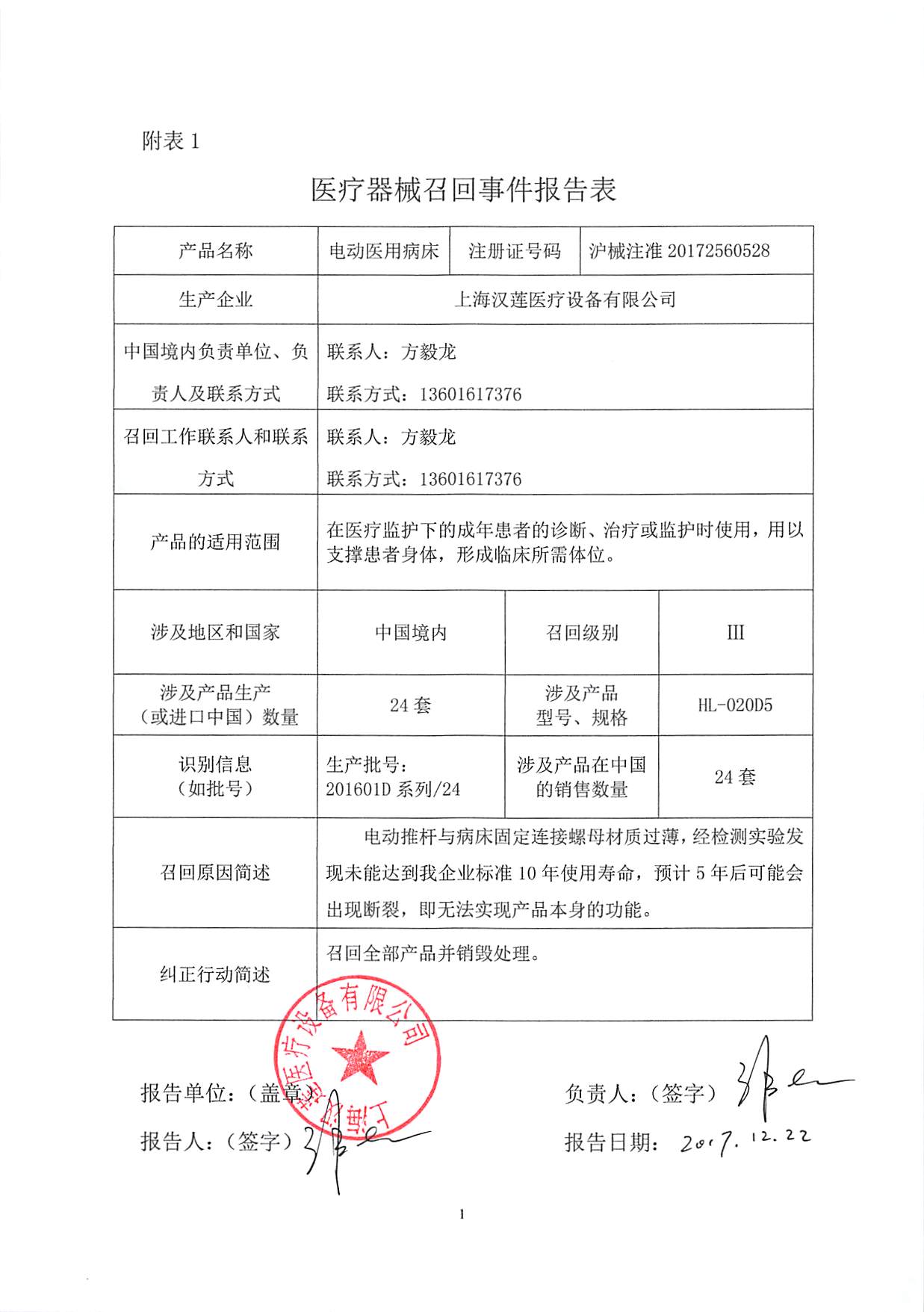 附件:医疗器械召回事件报告表上海汉莲医疗设备有限公司对电动医用