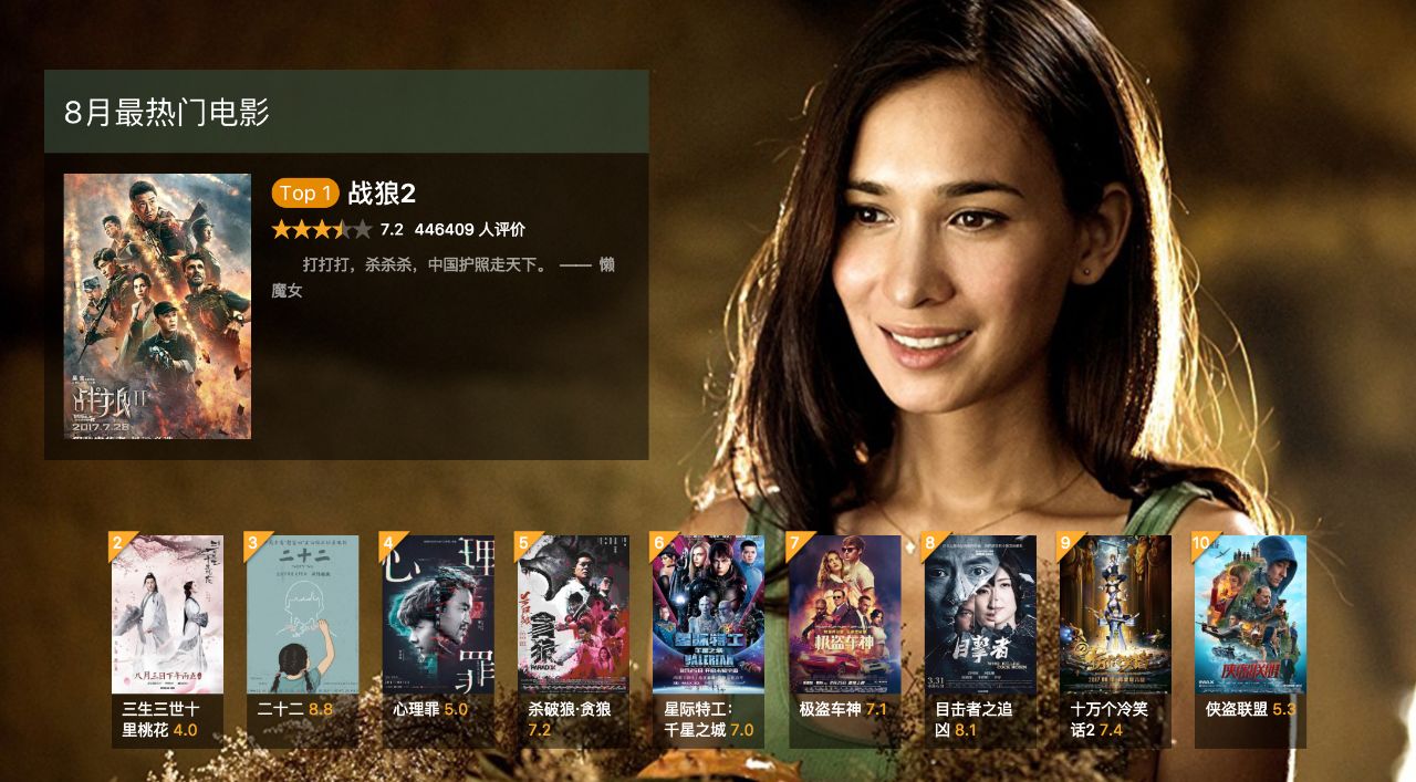 8月最热门电影战狼2三生三世十里桃花二十二心理罪杀破狼·贪狼星际