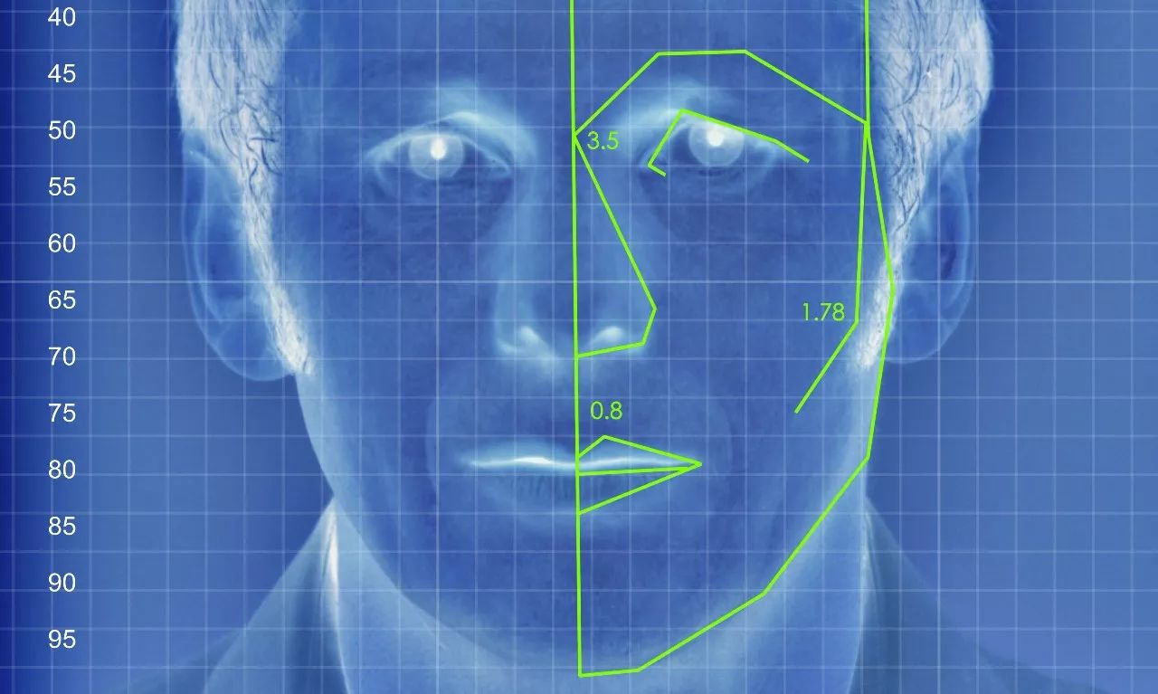 当ai学会了看相算命画风就有点不太对劲了