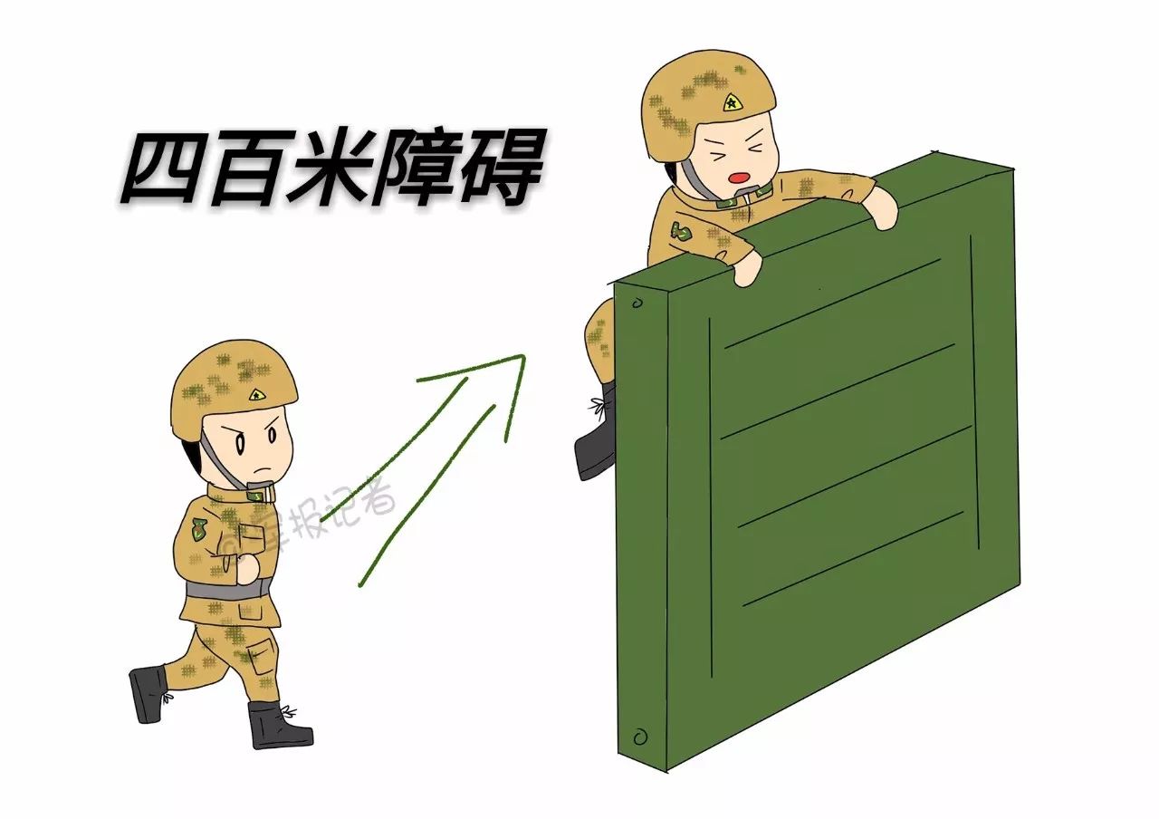 5000米长跑很长?在军营里这些都弱爆了!
