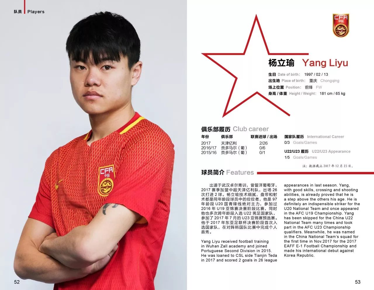 中国U23国家男子足球队官方队刊 快来收藏!