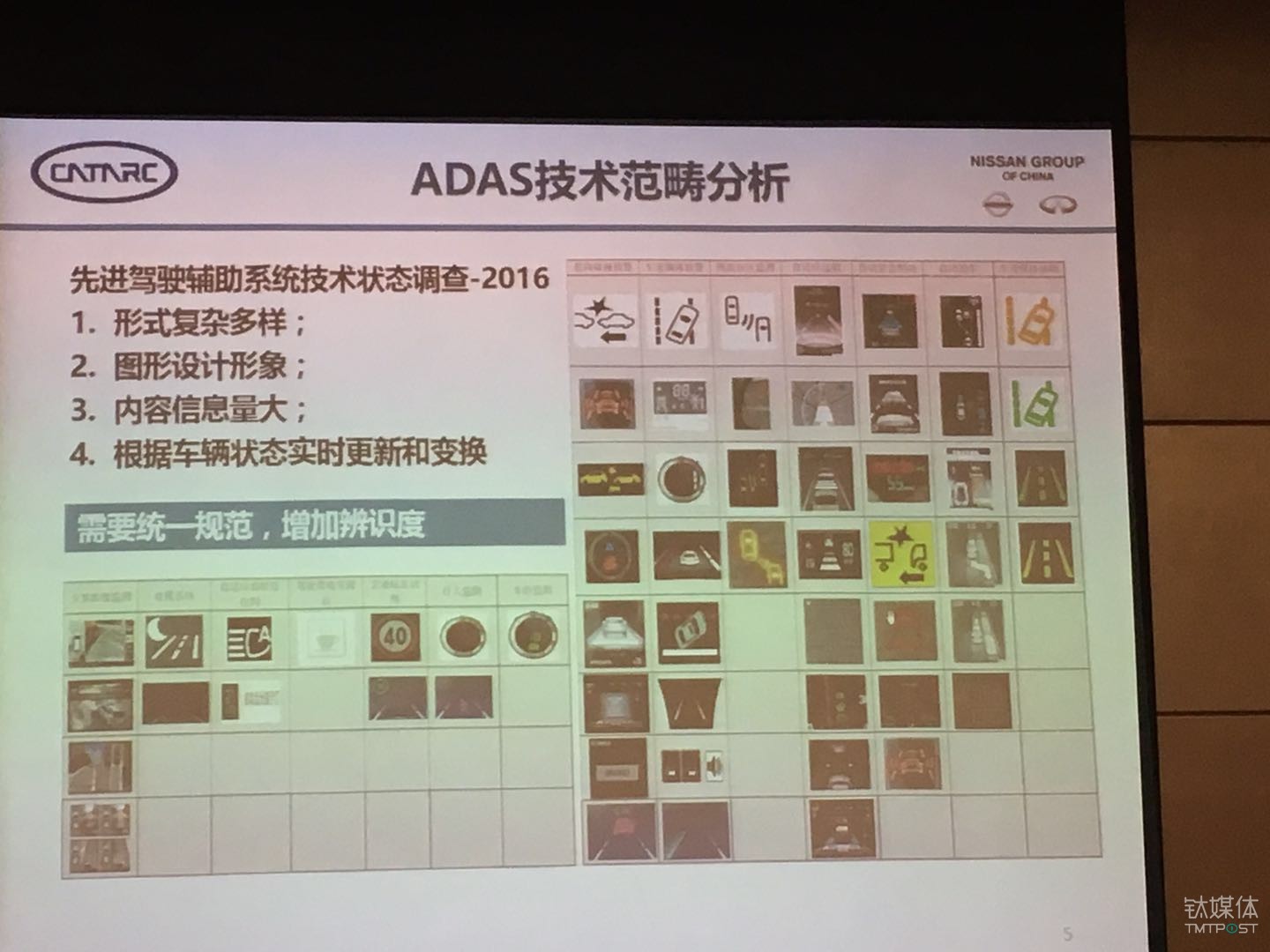 中汽研联合日产汽车发布了这份报告 将推动10项adas技术标准今年落地 手机新浪网