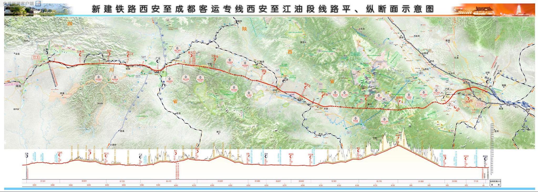 社会万象新建铁路西安至成都客运专线西安至江油段线路平,纵断面示意