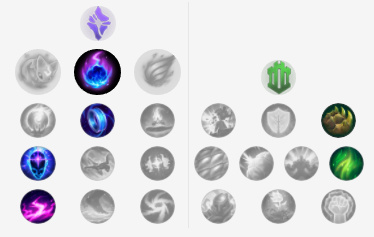 LOL上单亡灵战神天赋加点 S8上单塞恩怎么出