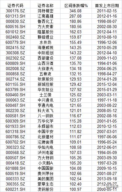 爱体育- 爱体育官方网站- 爱体育APP下载- 世界杯指定平台新闻源 财富源