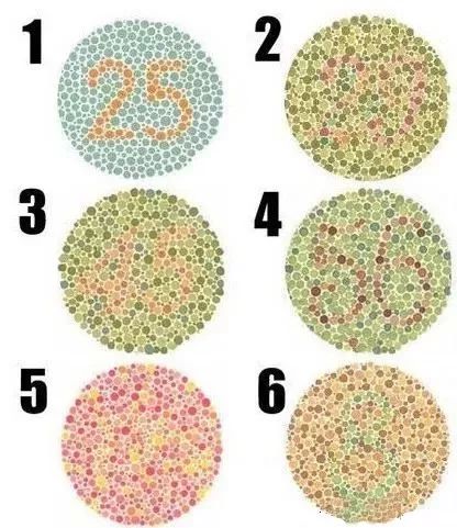 感悟| 有趣的13张心理测试图,一眼看透你的内心!