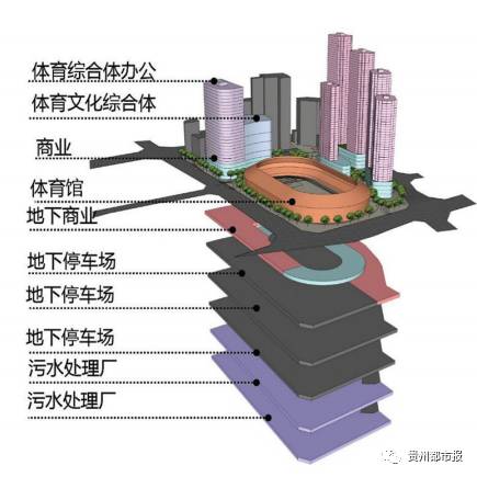 探索城市"三变"新路径 云岩区两个棚户区将迎来新生