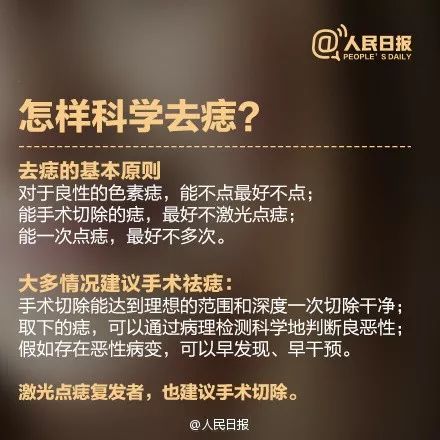 这几种痣千万当心|黑色素瘤|病理科|手术_新浪新闻