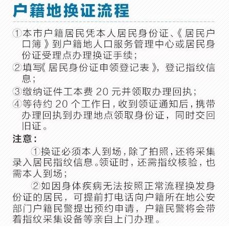 居民身份证|身份证|广州_新浪新闻