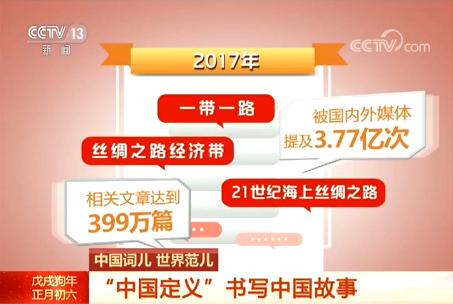 "一带一路","中国梦"这些由中国定义,带有鲜明中国特色的词语在国际上