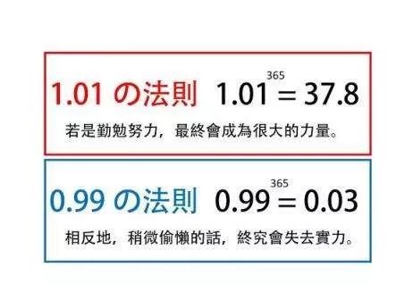 099016262和101016262