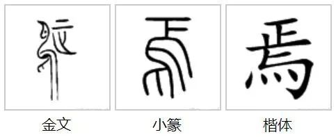 字说字话 | 狗年要到了,我们来聊聊反犬旁的故事