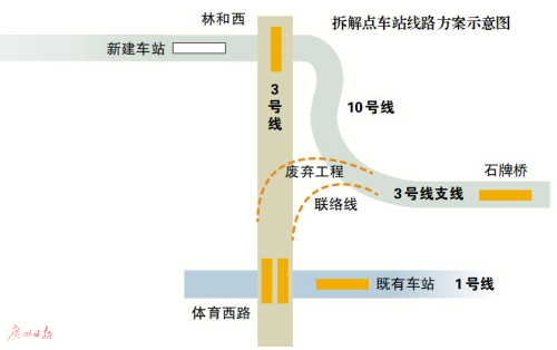 「adam」: 我好想转到公司群啊~但是我怕被离职啊~ 广州地铁