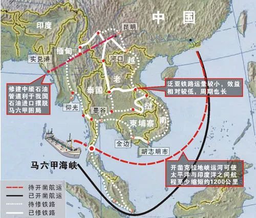 即克拉运河)的打算,但是因为种种原因而搁浅; 中国和缅甸确立合作关系