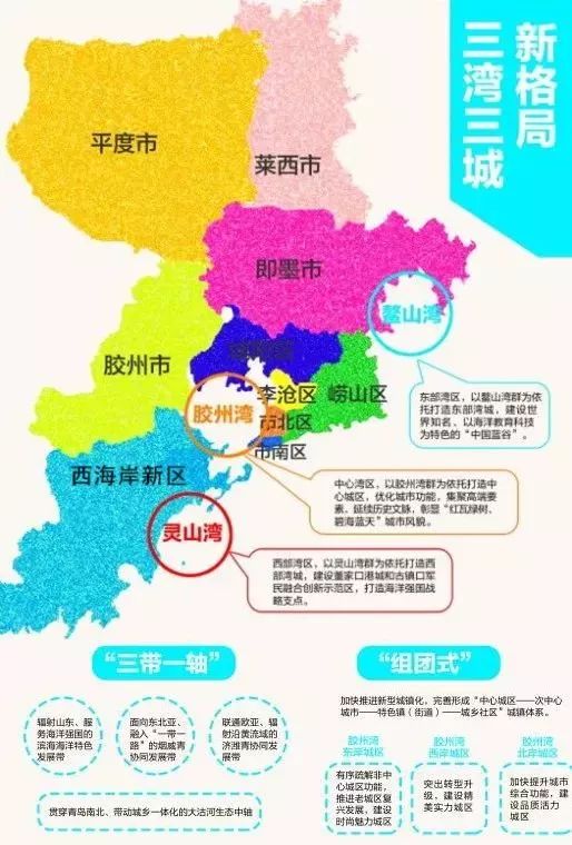 2017年,在青岛市第十二次党代会报告中,"三湾三城"的提法令人眼前一亮