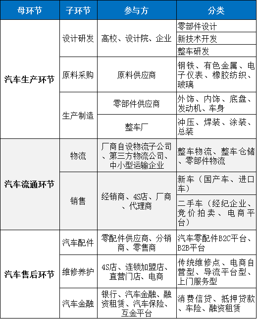100亿!比亚迪深交所首单新经济企业供应链abs成功获批