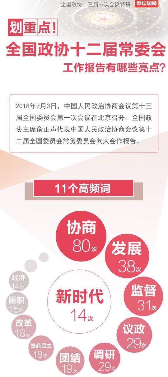 4 cards in a row poker‘Illegality’ of PointofSale fee throws up