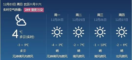 济南重污染预警今晚解除!不过有个坏消息:明天